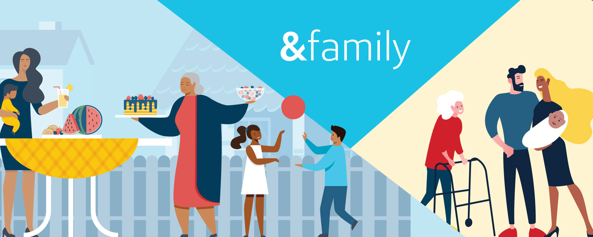 A collage of images of 3 groups of Capital One &family family members